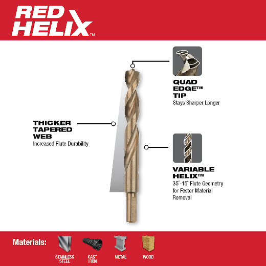 Milwaukee 3/16 Inch Cobalt Red Helix Drill Bit from GME Supply